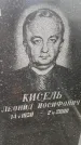 Захоронение ID 3591198