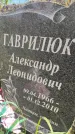 Захоронение ID 3591210