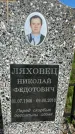 Захоронение ID 3591251