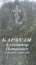 Захоронение ID 3591280