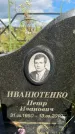 Захоронение ID 3591380