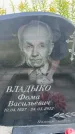 Захоронение ID 3591398