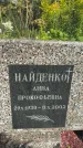 Захоронение ID 3591431