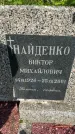 Захоронение ID 3591432