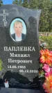 Захоронение ID 3591444