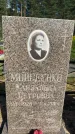 Захоронение ID 3591450