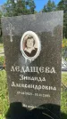 Захоронение ID 3591451