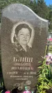 Захоронение ID 3591466