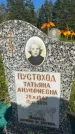Захоронение ID 3591480