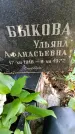 Захоронение ID 3591501