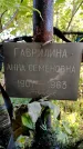 Захоронение ID 3591512