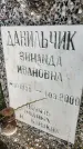 Захоронение ID 3591595