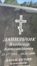 Захоронение ID 3591597