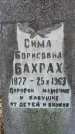 Захоронение ID 3601376