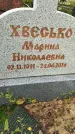 Захоронение ID 3601429