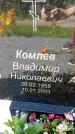 Захоронение ID 3601529