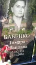 Захоронение ID 3601546