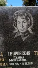 Захоронение ID 3601550
