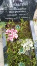 Захоронение ID 3601563