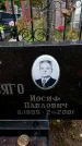 Захоронение ID 3601569