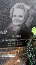 Захоронение ID 3601579