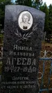 Захоронение ID 3601581