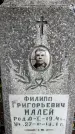 Захоронение ID 3601591