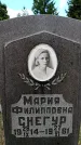 Захоронение ID 3601593