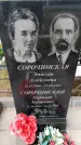 Захоронение ID 3601613