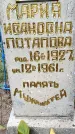 Захоронение ID 3601621