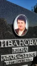 Захоронение ID 3601626