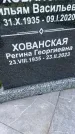 Захоронение ID 3601644