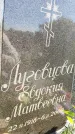 Захоронение ID 3601653