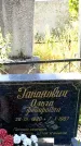 Захоронение ID 3601670