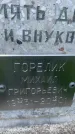 Захоронение ID 3601787
