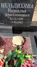 Захоронение ID 3601806