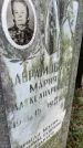 Захоронение ID 3601811