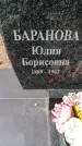Захоронение ID 3601807