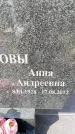 Захоронение ID 3601809
