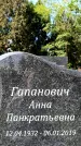 Захоронение ID 3601823