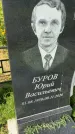 Захоронение ID 3601891