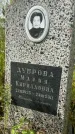 Захоронение ID 3601915