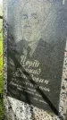 Захоронение ID 3601924