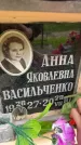 Захоронение ID 3601920