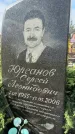 Захоронение ID 3601929