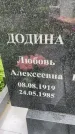 Захоронение ID 3601940