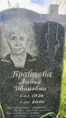 Захоронение ID 3601966