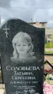 Захоронение ID 3602064