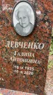 Захоронение ID 3602139