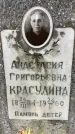 Захоронение ID 3602140